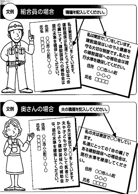 図